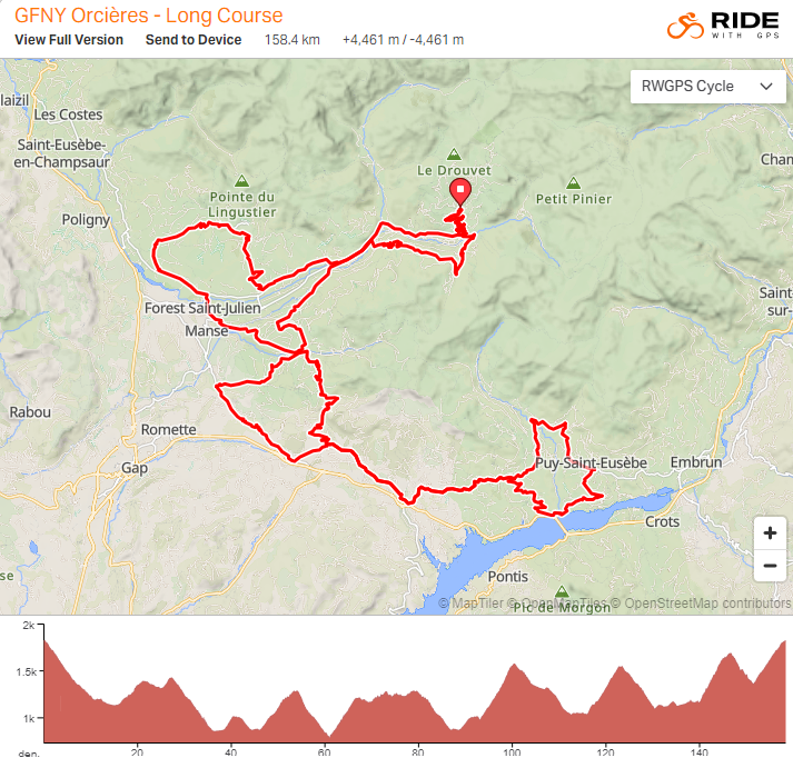 parcours long GFNY Orcières