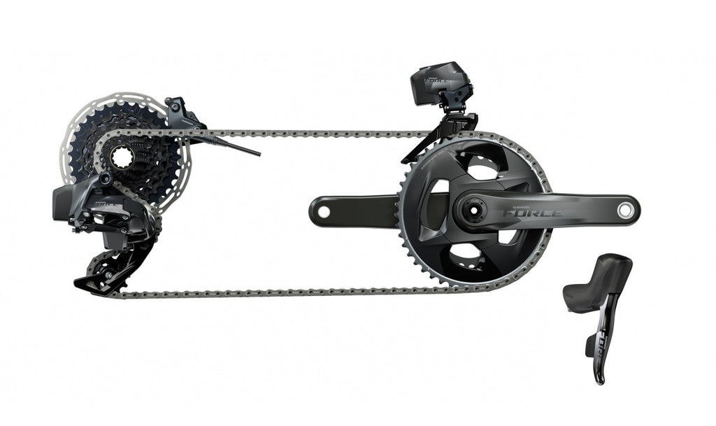 Les composants d'un groupe de la marque SRAM